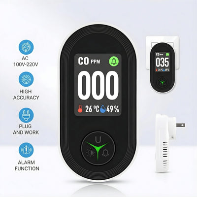 SafeGuard™ CO Detector 2.0