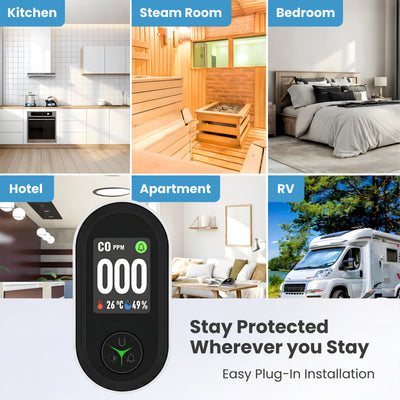 SafeGuard™ CO Detector 2.0